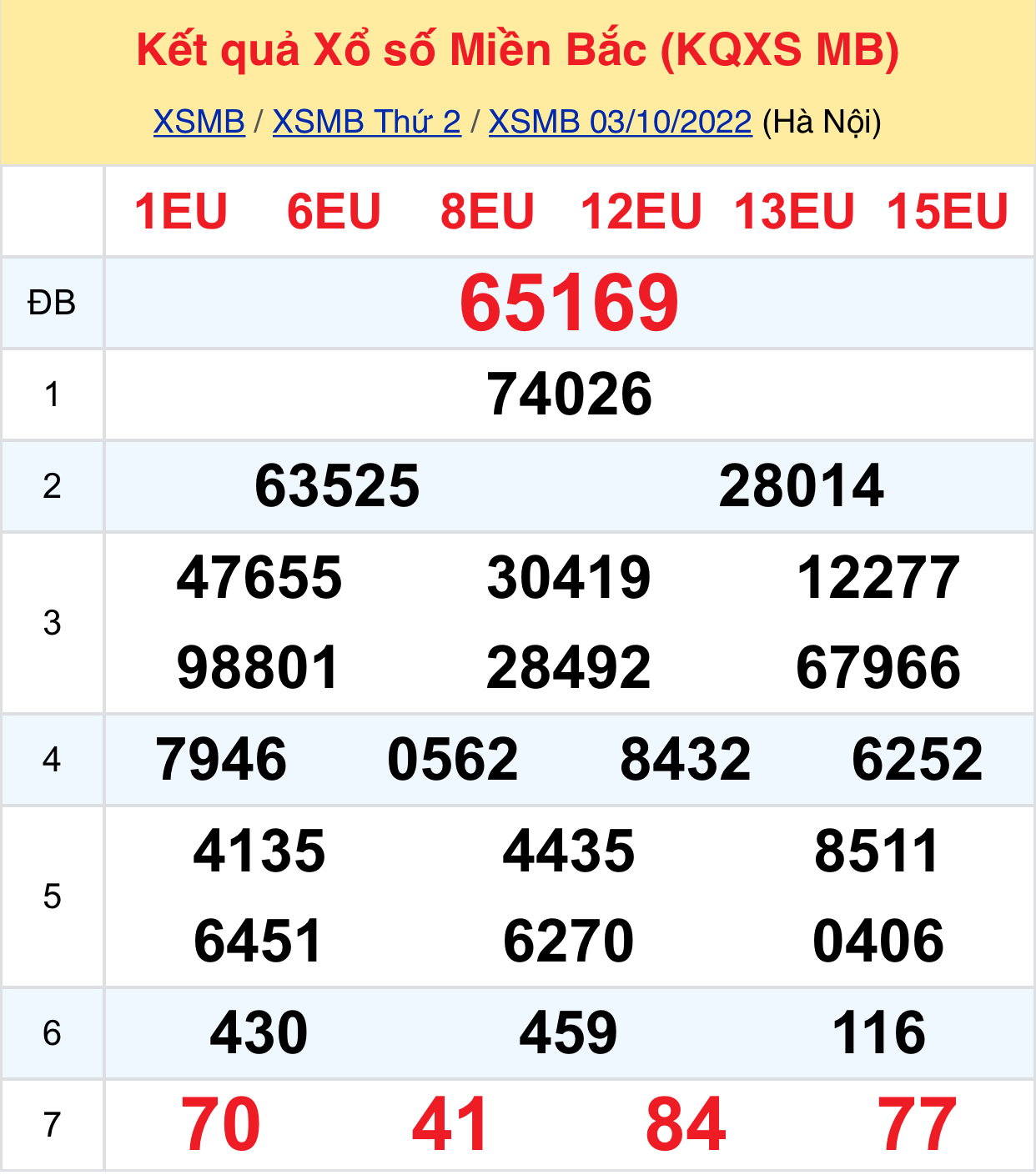 83e47ecc 27a0 44d4 bb71 78e97a862f8c