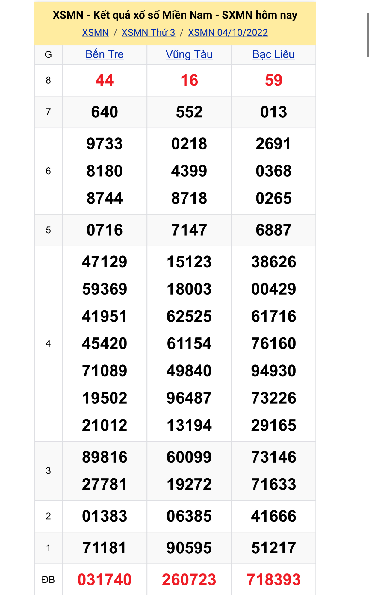 8c662c65 fae5 4433 b2d5 1e9f312d63cf