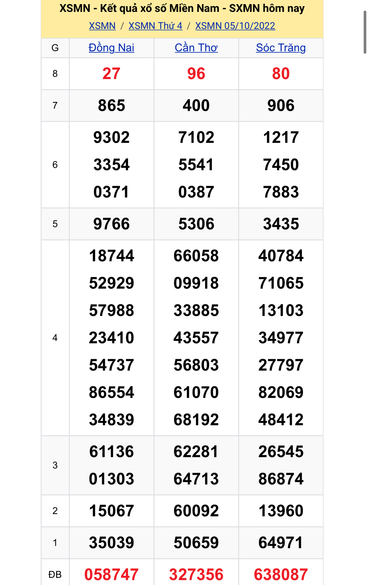 ae08e5f2 94a9 4290 ac10 f5eb7baf885c