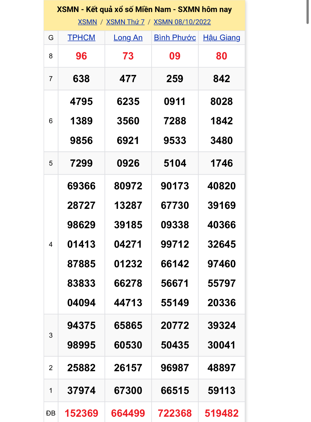 929a9d34 d1d8 4d12 a5b8 340b477c6084