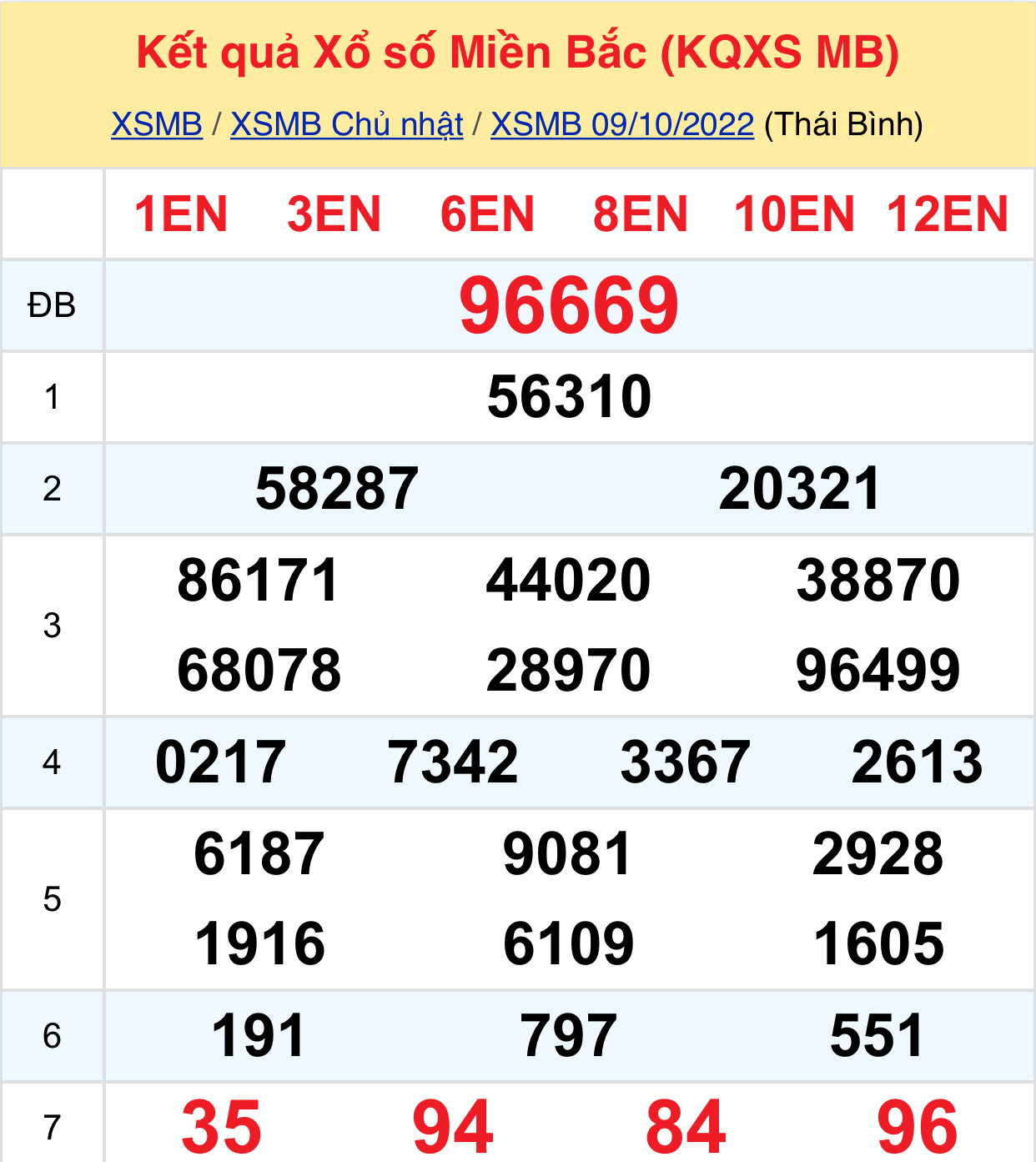 a7aa56ae 5e4e 494c 9733 bca6d33d4360