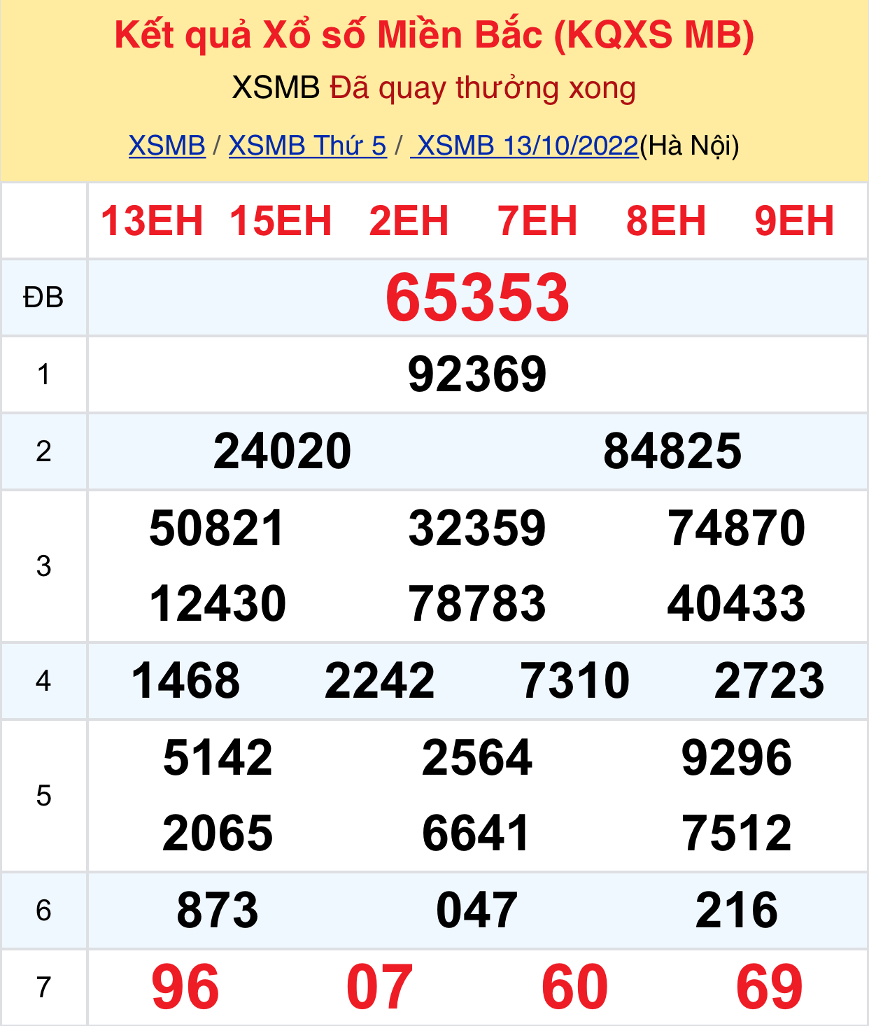 0e289ce5 f73e 4942 92ac e1526b050098