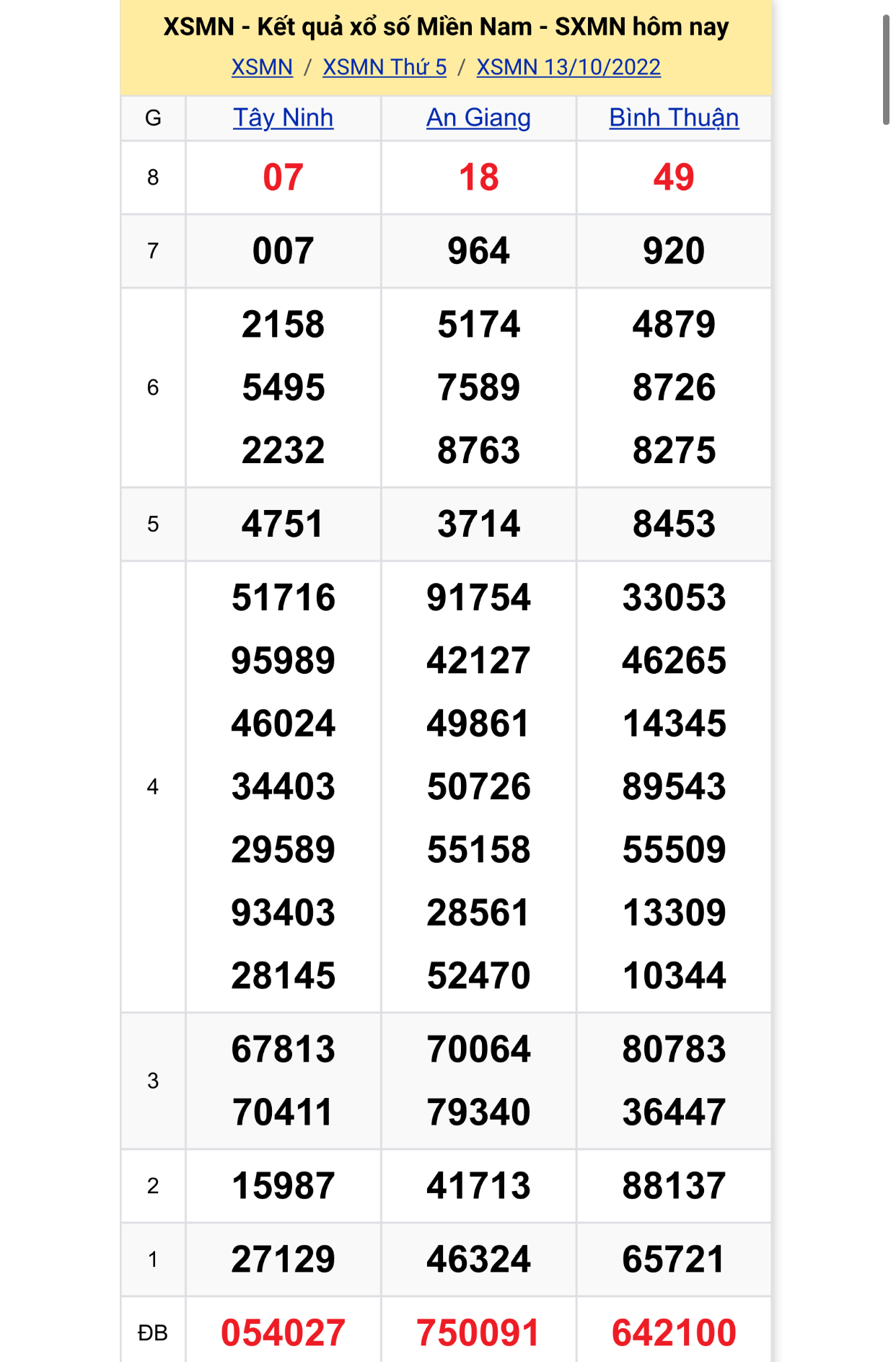 ed7571e1 33b0 4a0c 9c61 9e26f2e6552a