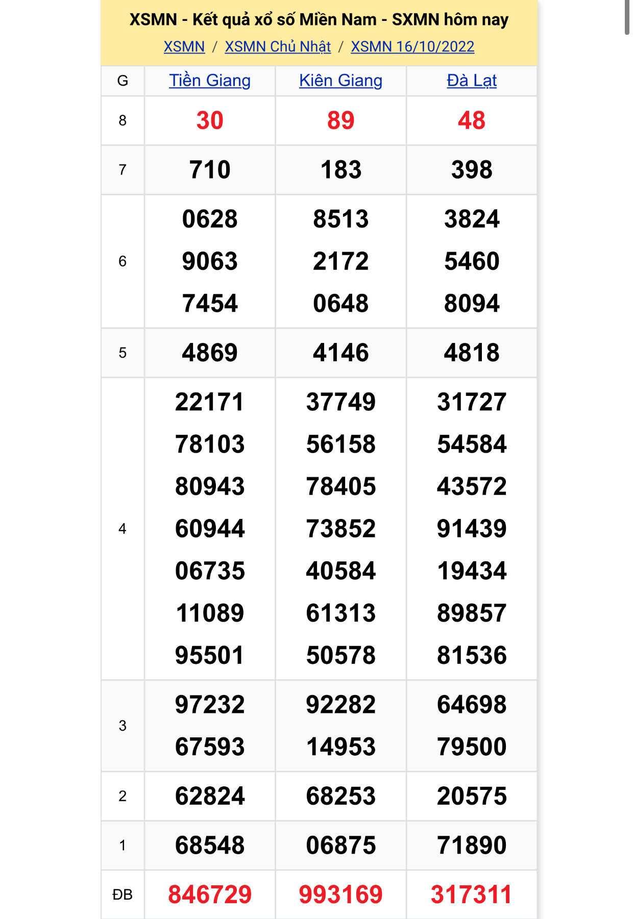 1e3d08ee 2621 4124 8fe2 bc0bad2f12f7