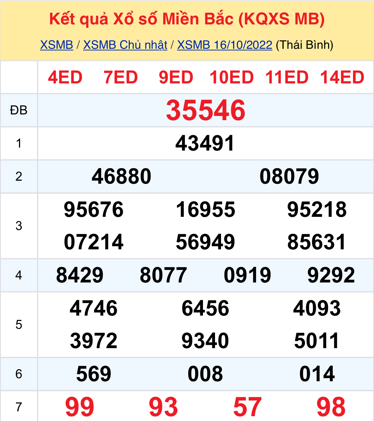57ae5279 7f18 4836 b9c8 360b7fb35c15 57ae5279 7f18 4836 b9c8 360b7fb35c15