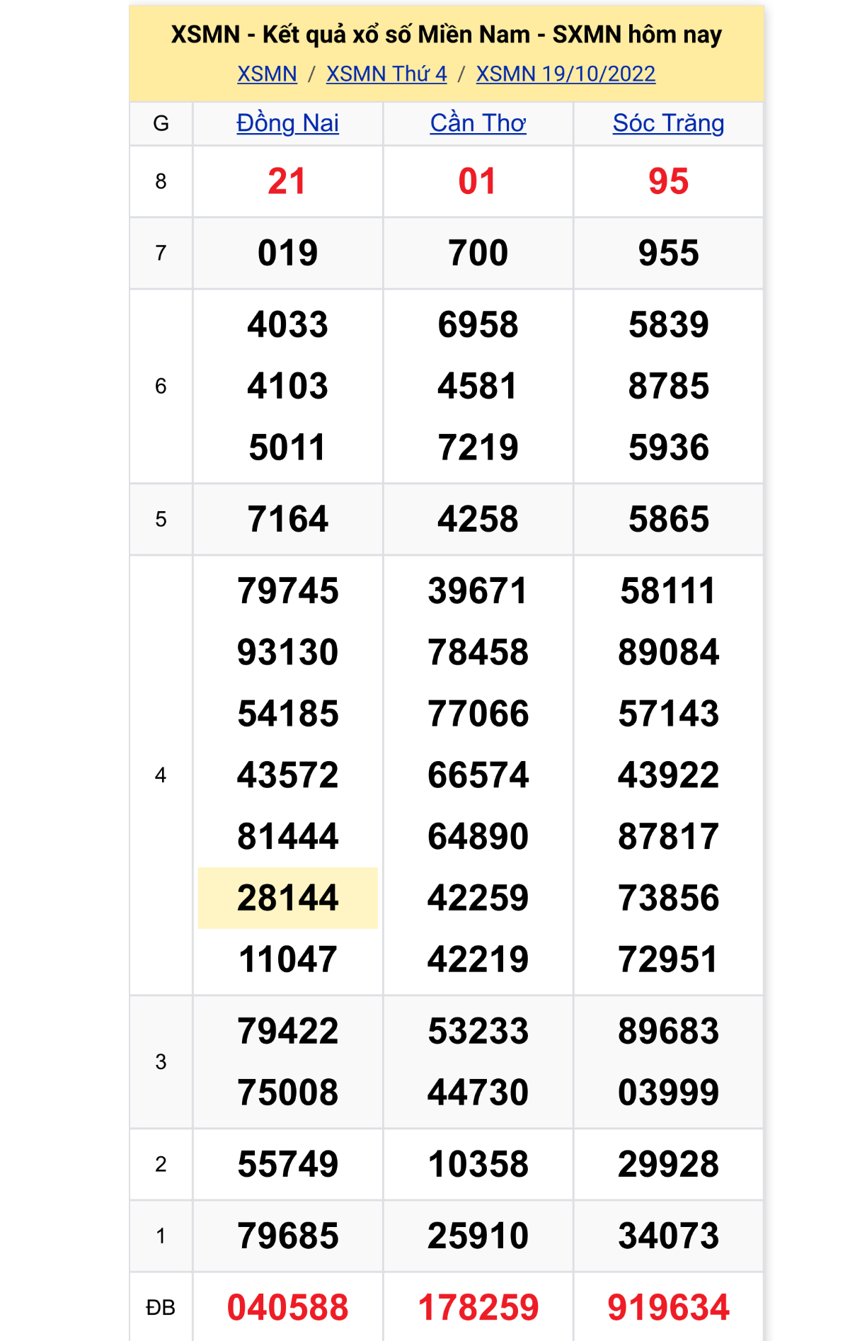 1b6b3b02 7261 4722 b908 c10639d628a1