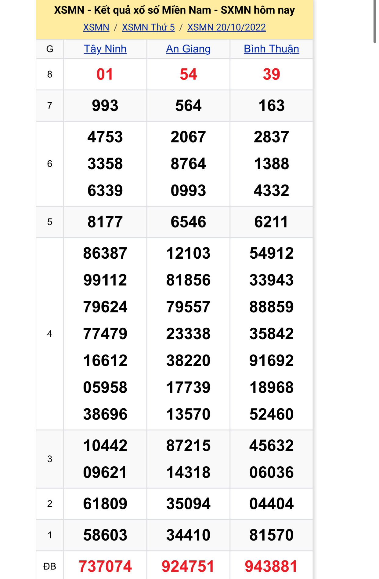 53975671 0959 42af 88a6 44becfb4ccd2