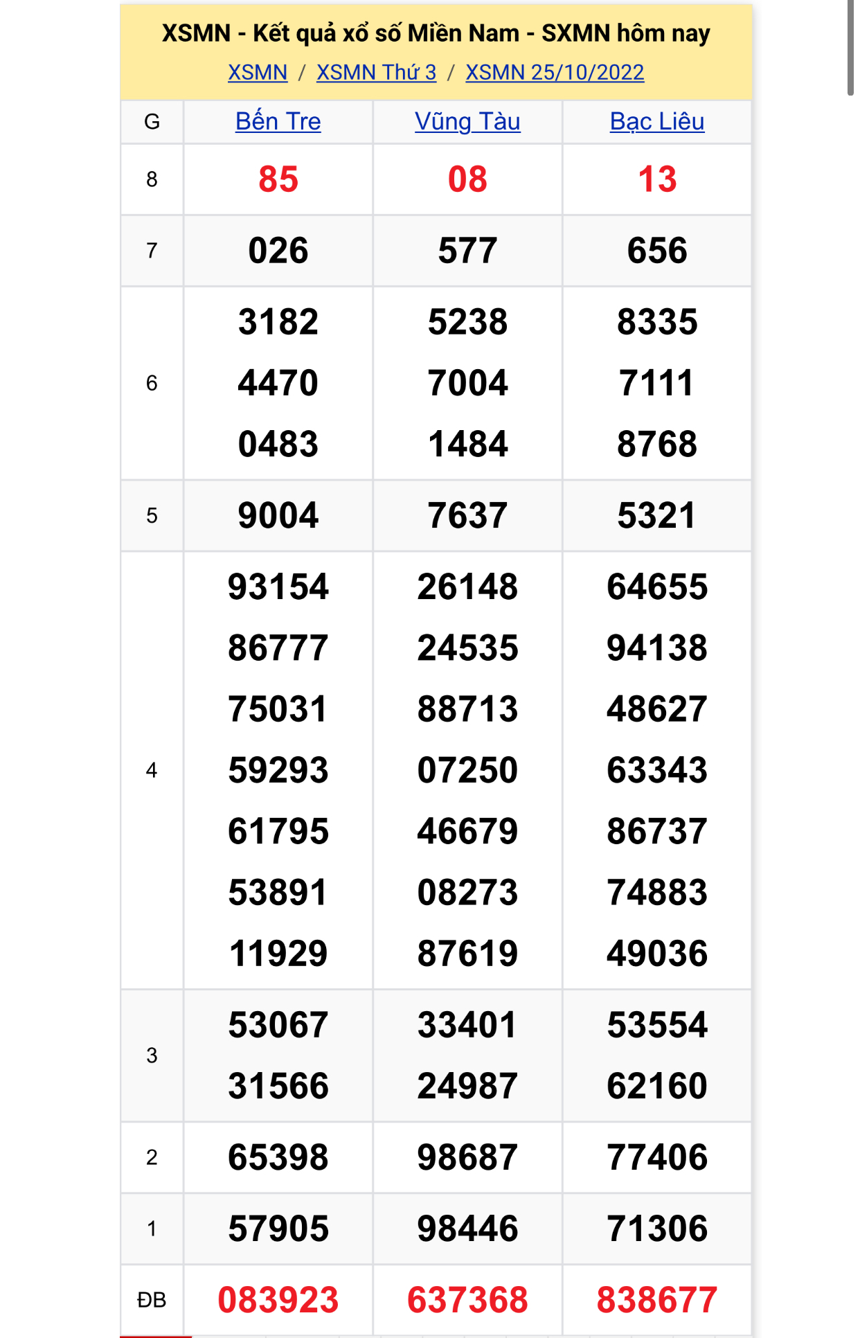 56dc8275 b3ab 4a19 914e c6d04a100b70