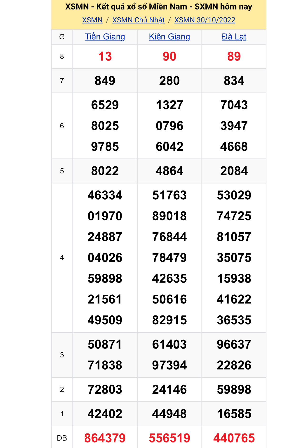 27b50a68 909a 4408 8b9d f3e39517e905