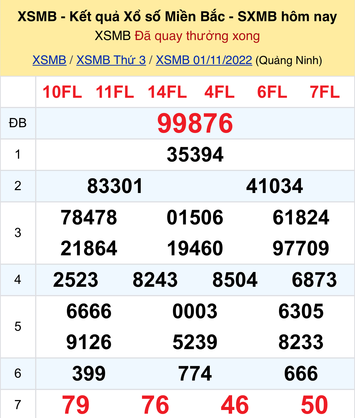 4e6c3c0f cdbf 4dfa 888c 29f84633d2df