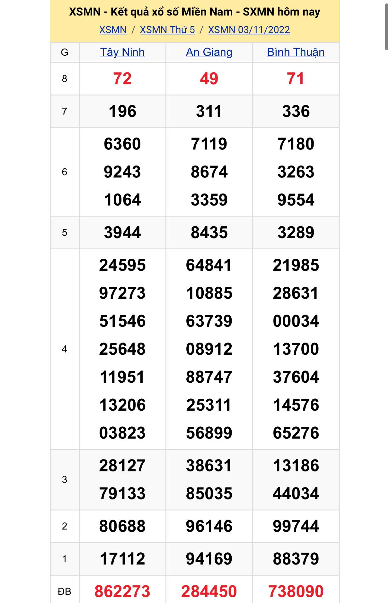 3138965196983366117998181001114334335959482n