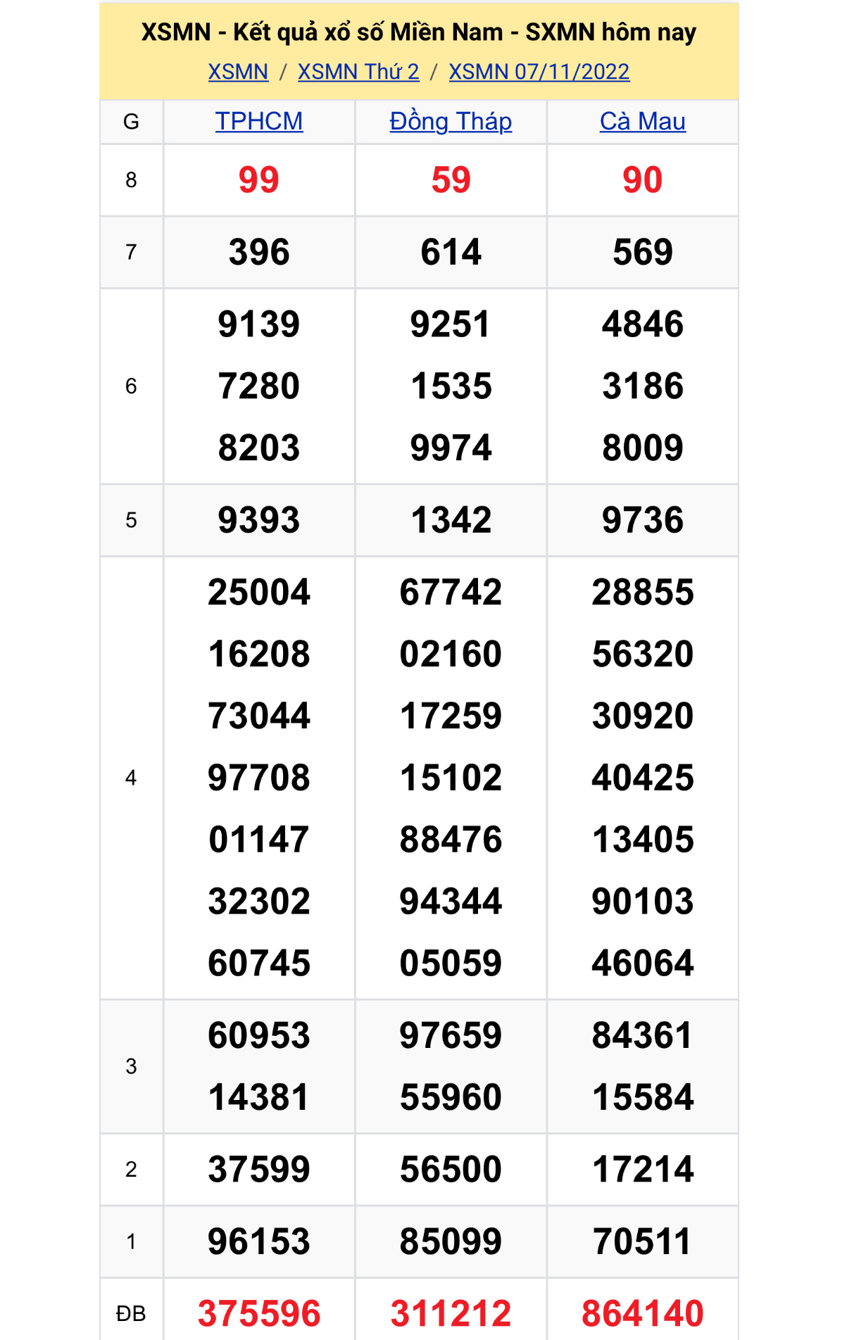 0a1c151b 9a8b 4ecb 988c 5502aebdba63