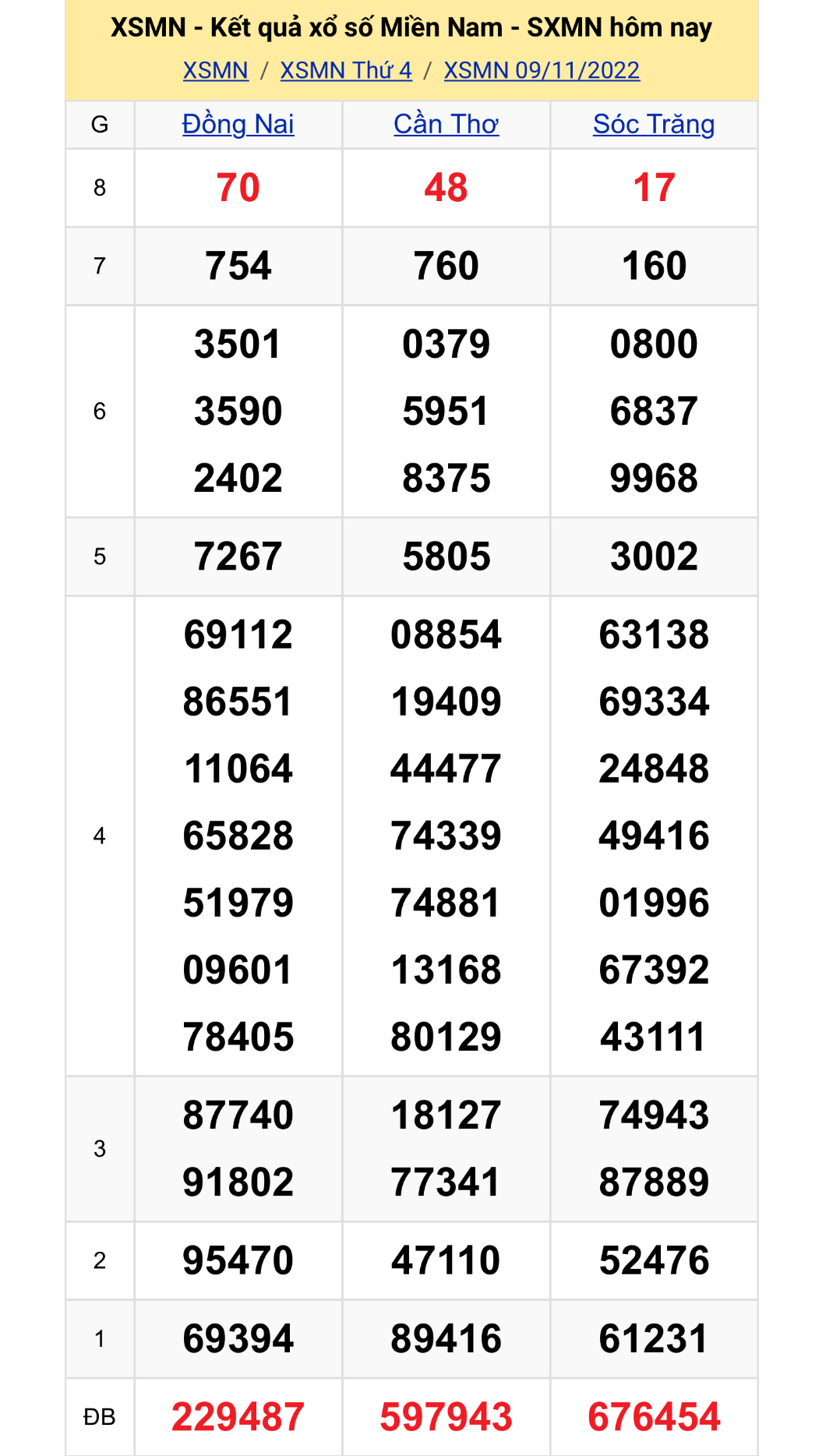 ec1bfaf6 8236 4118 a002 6eadbe5f5e7b