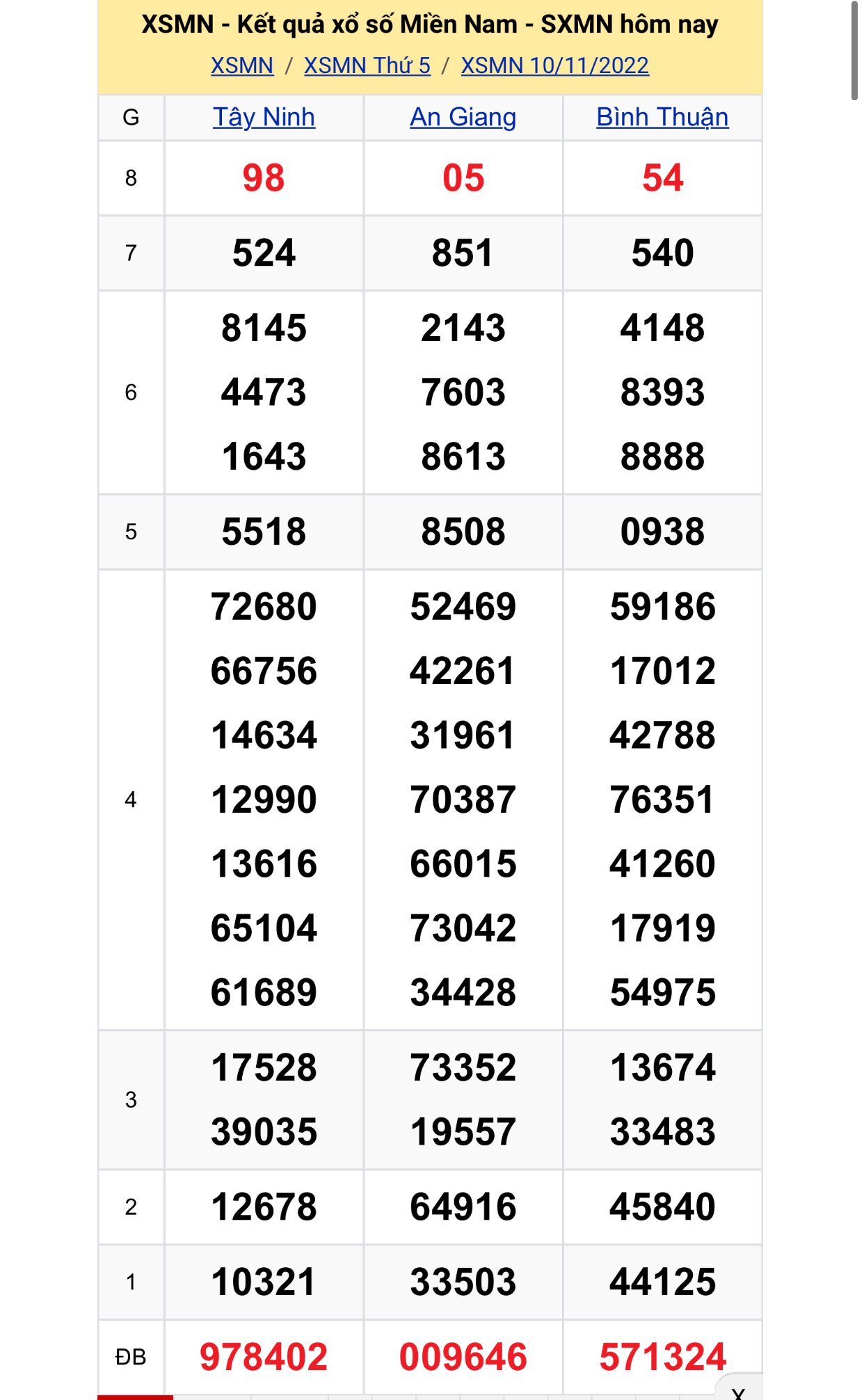 e40e5c98 e88d 4318 bbab 0d2a3b0e2185