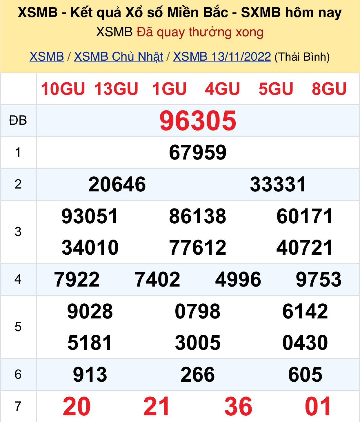 94566709 cc65 44e4 8629 e6fcfc68d0e0