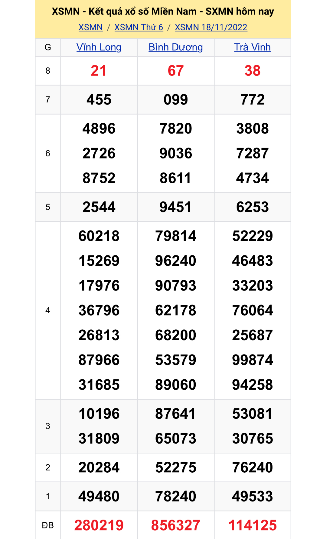 b90d5f35 3bd8 4ab5 847c b21c41a244b1