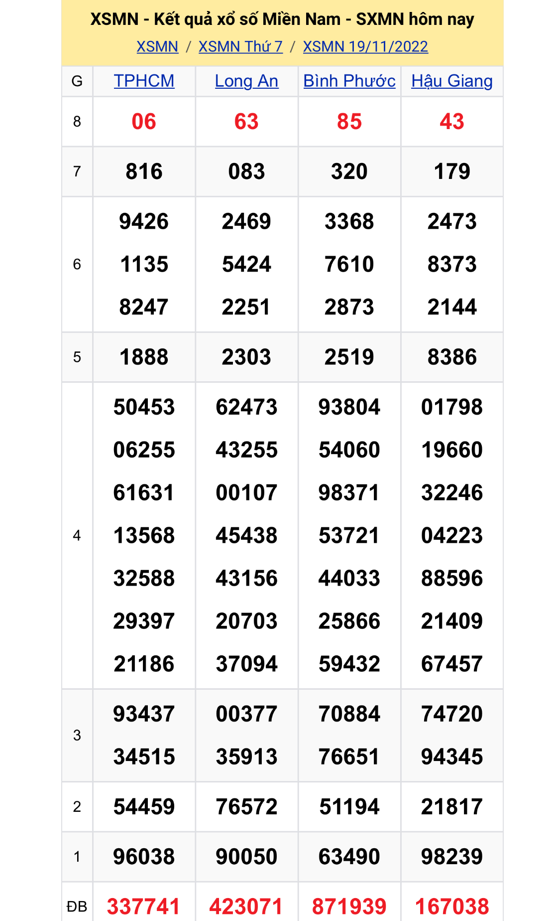 1b99aa7f 770e 4fad 8c90 3997f43834c0