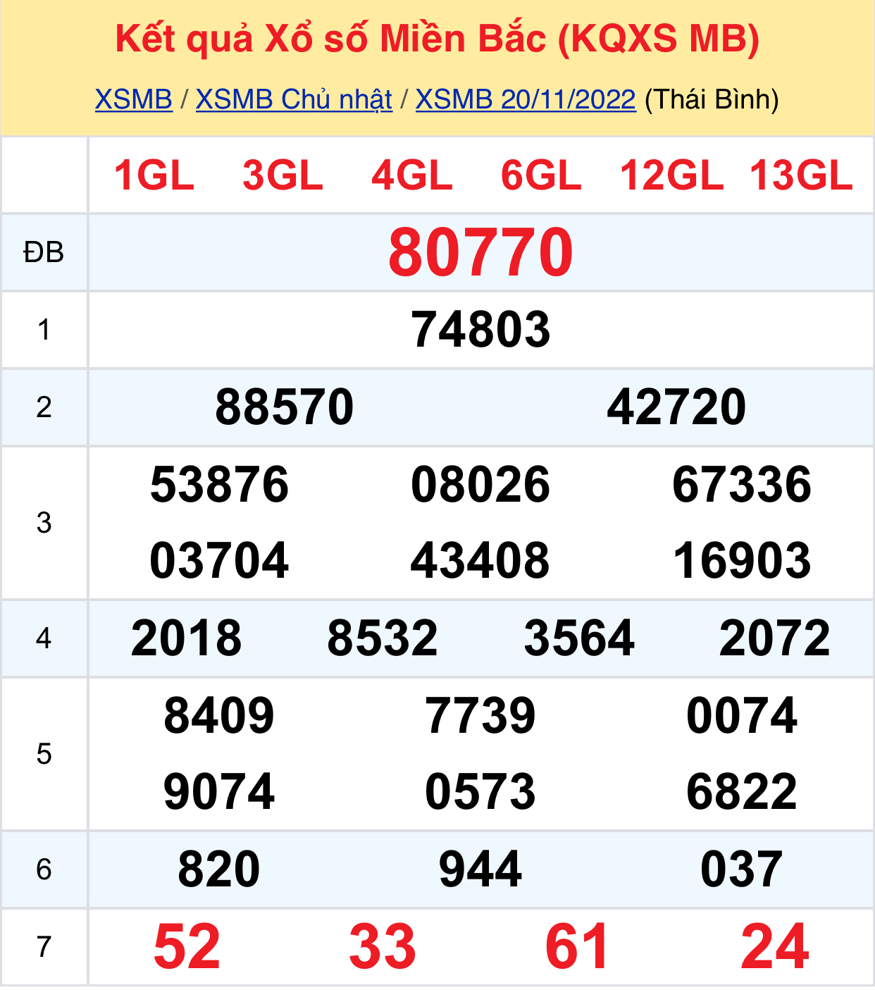 3d7f6c8a f70c 4df8 be5e 363d29f7b472