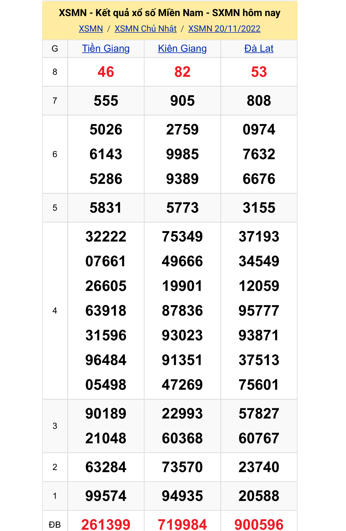 97141834 9bc2 49a9 b11d 5797f44a610b