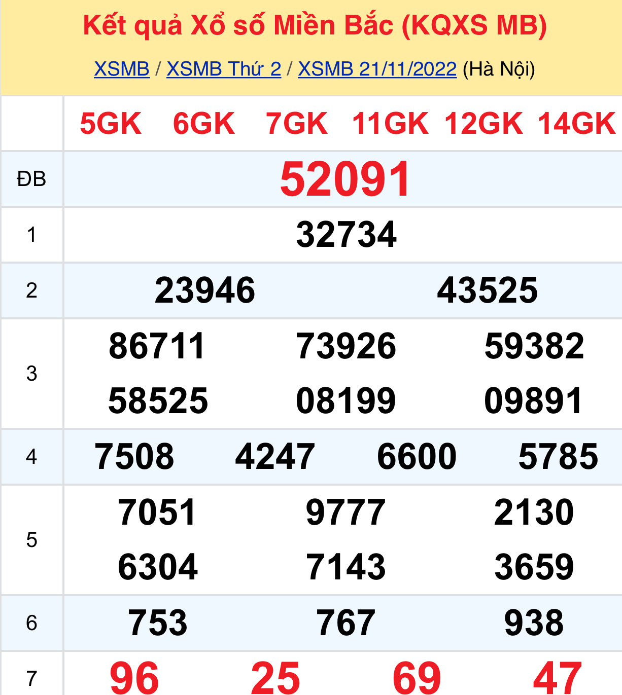 cc6fca21 702f 4c09 a402 4960bf22fea4