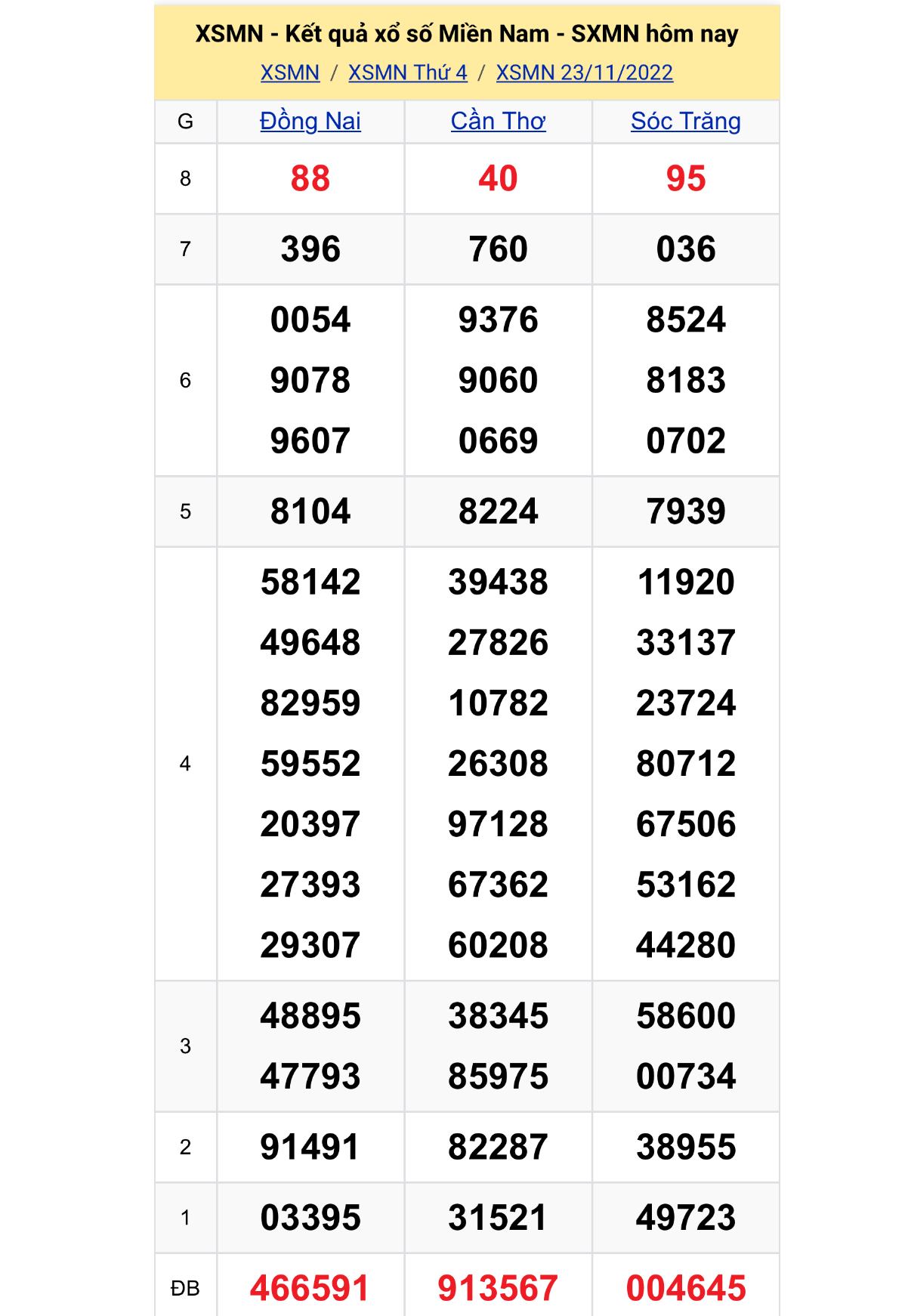 5ca8be13 e3a5 46c7 b452 366df28945d0