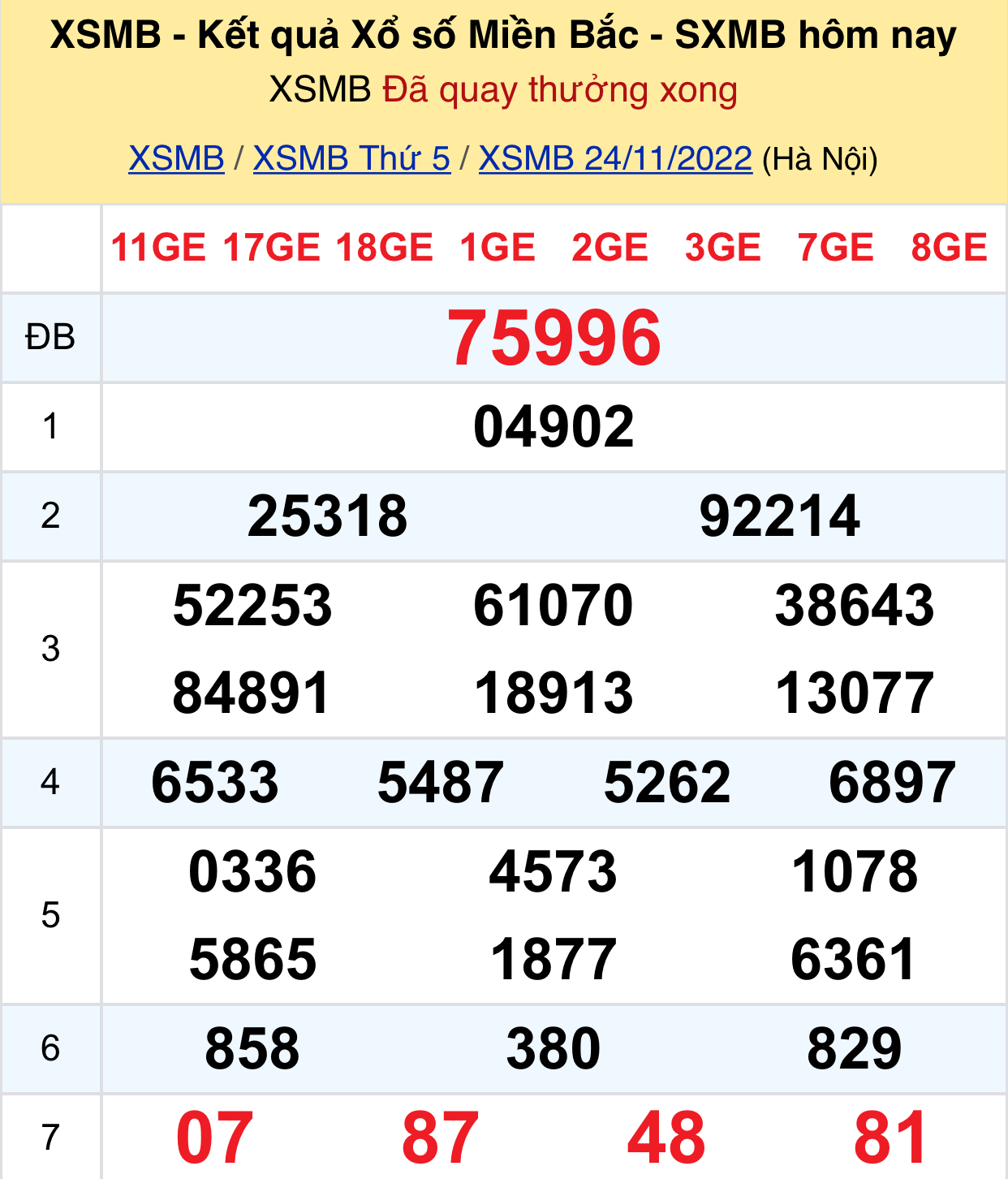 ee4075ee b1c8 4ecd 9d49 32ee63d3905f