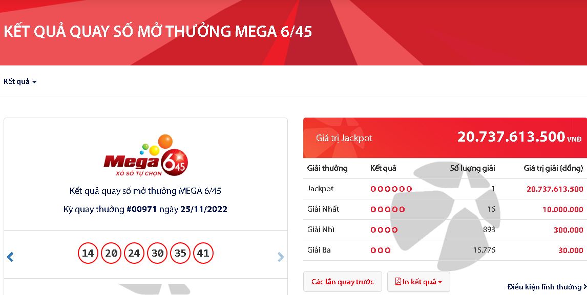 ket qua xo so vietlott hom nay 25 11 2022 dspl