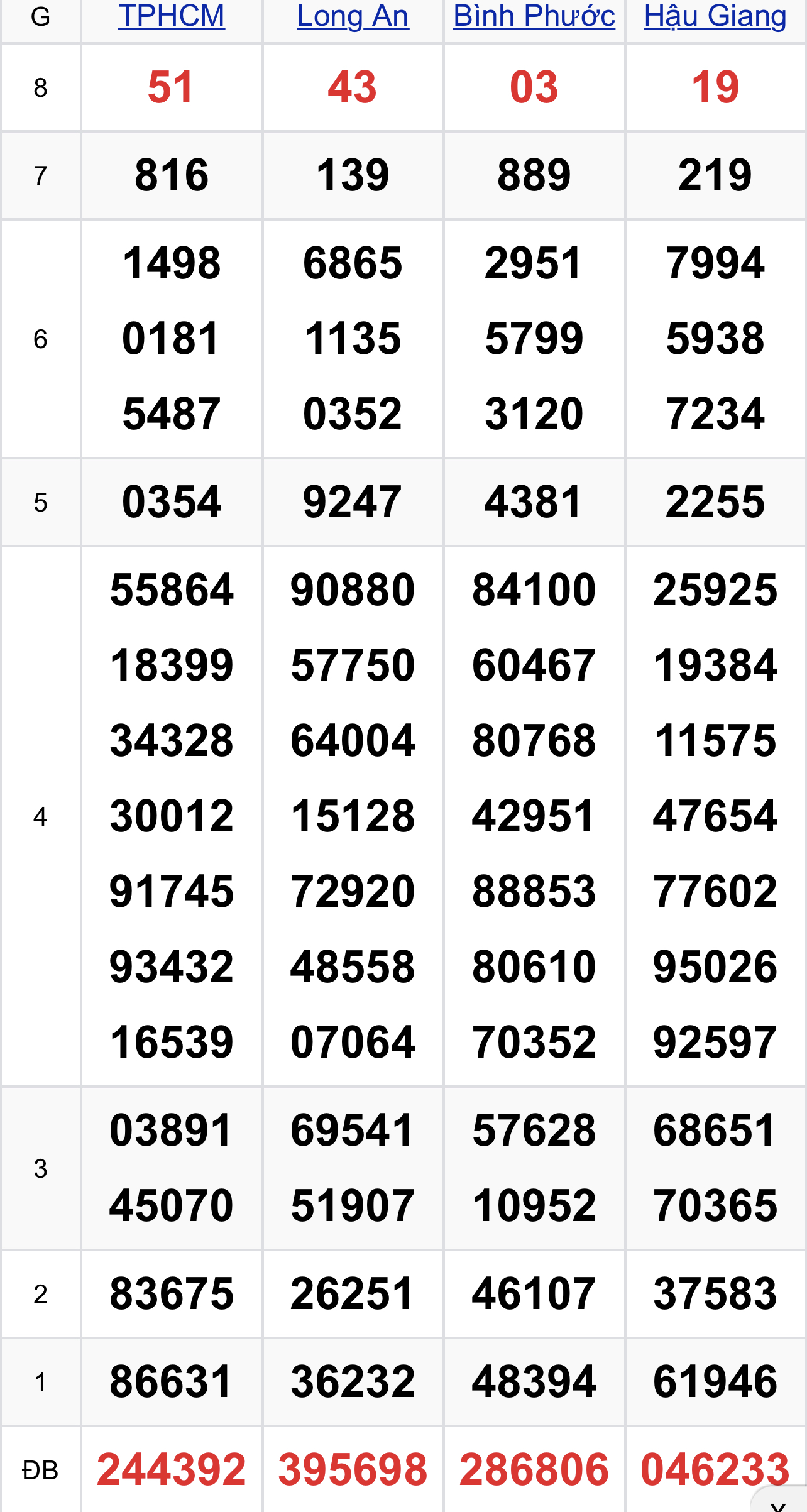 782f3b57 6b75 42d9 a4b7 d905f6f6394d