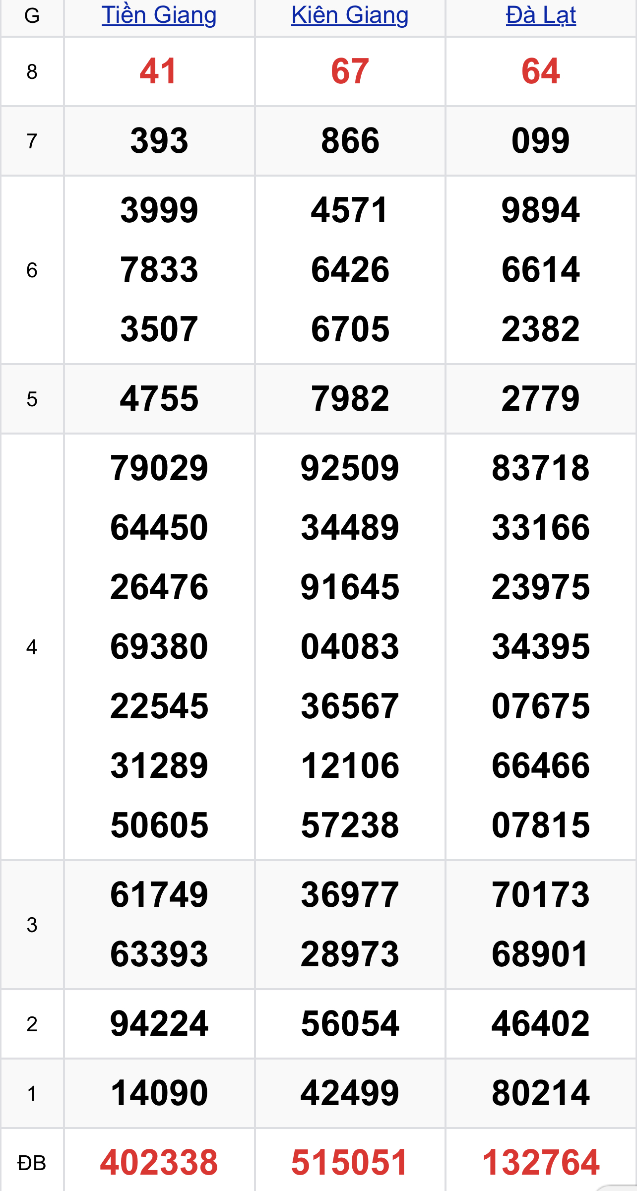 8e69bccf 8f20 43a5 9066 8aaa2ab23d77