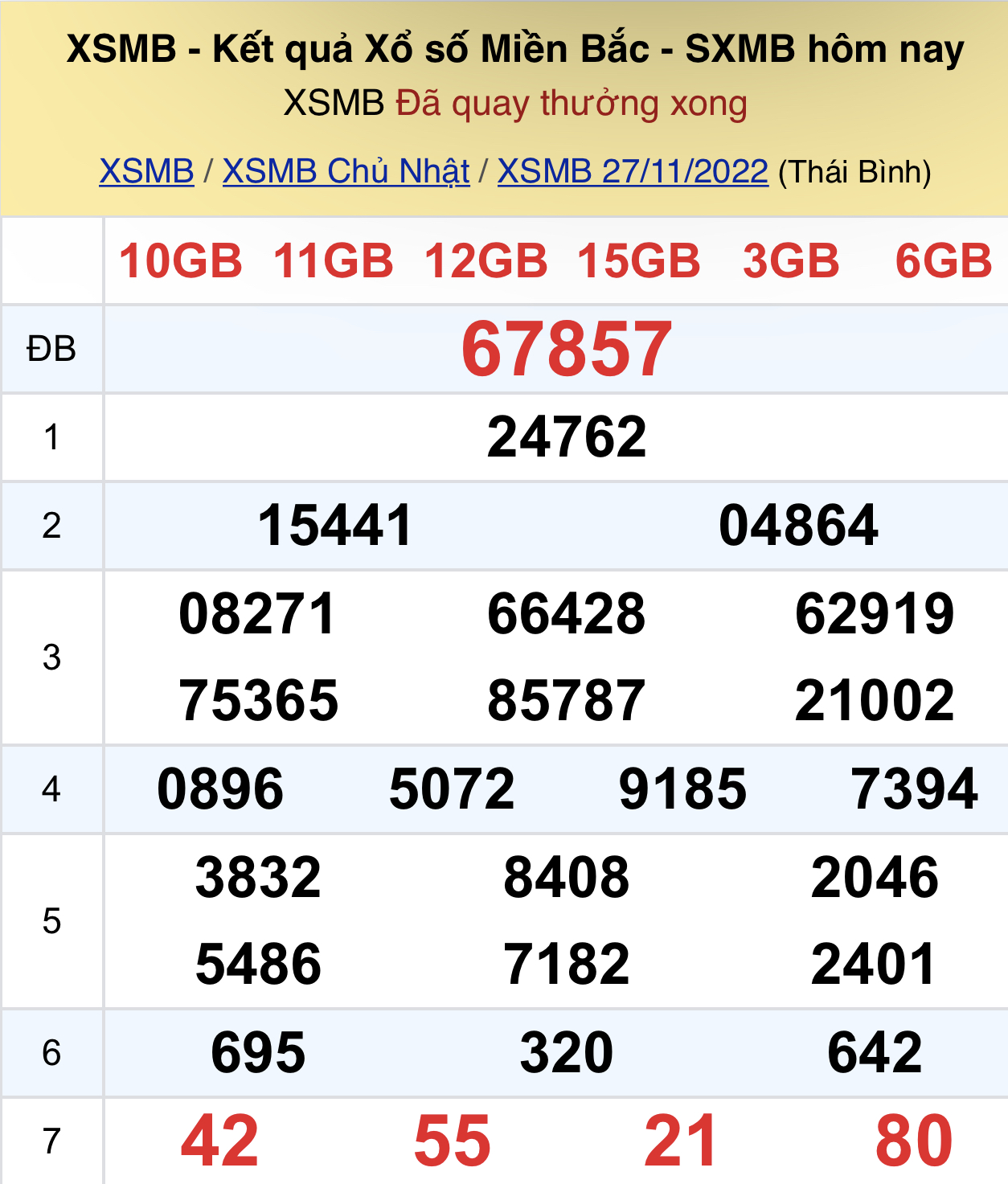 af7103cc 22af 425b 9f22 d3e8388583d9