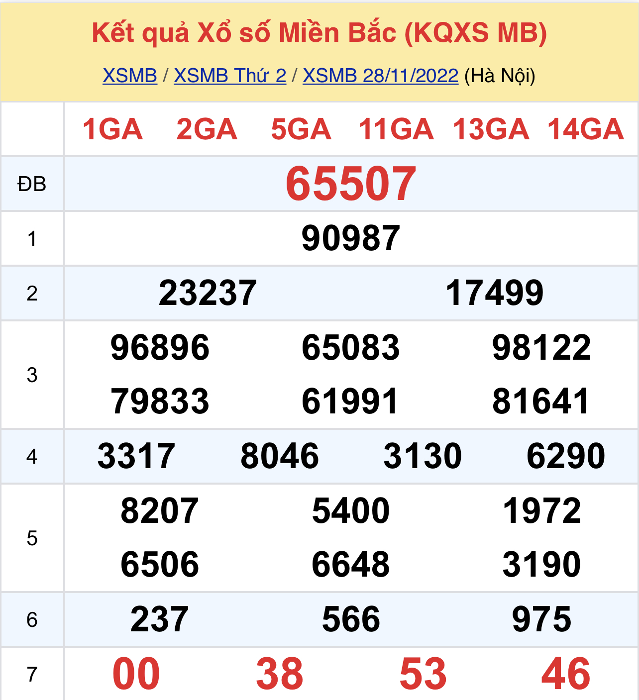 0662b827 c888 47f9 ab94 8de7c8c56e0f