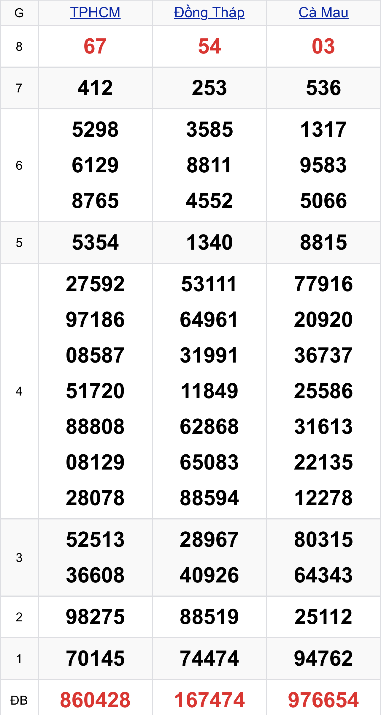 c08d67cd 4818 400c a71f a9047fe0fa0b