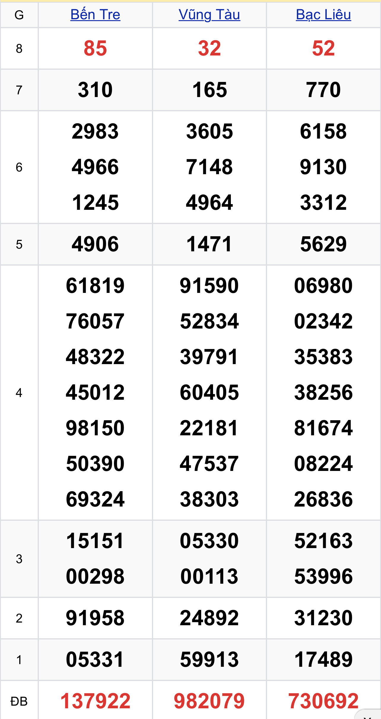 7b194096 7129 4a7a 9acb b27bb1a84c6f