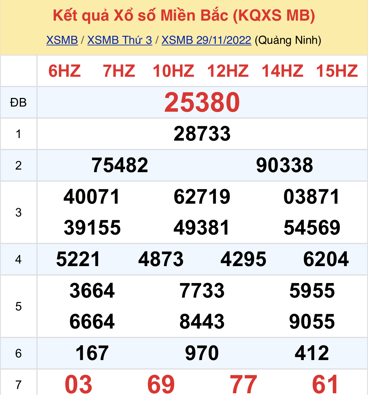 b6a75649 a110 4653 b99f 4e873cb185ac