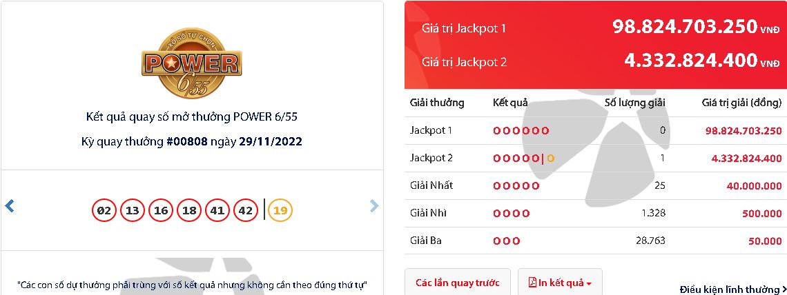 ket qua xo so vietlott ngay 29 11 2022 dspl