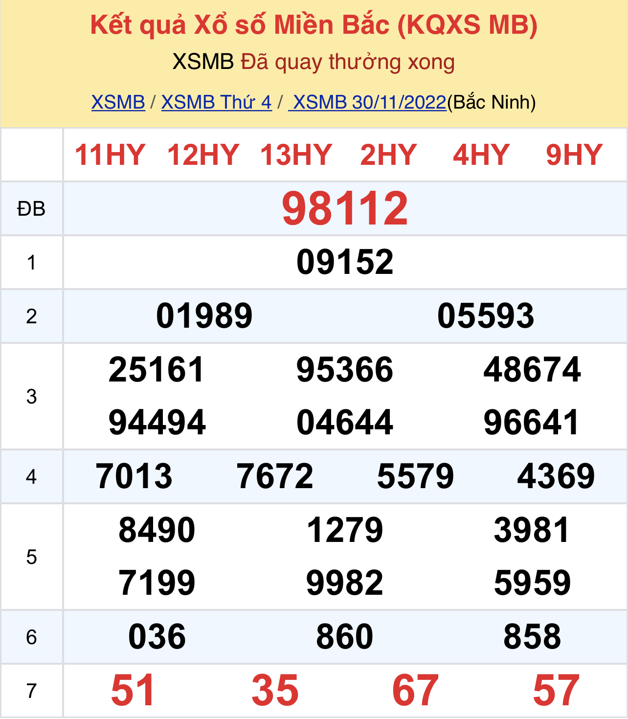 1cd27e09 57c3 451d ac71 59091d94f5c7