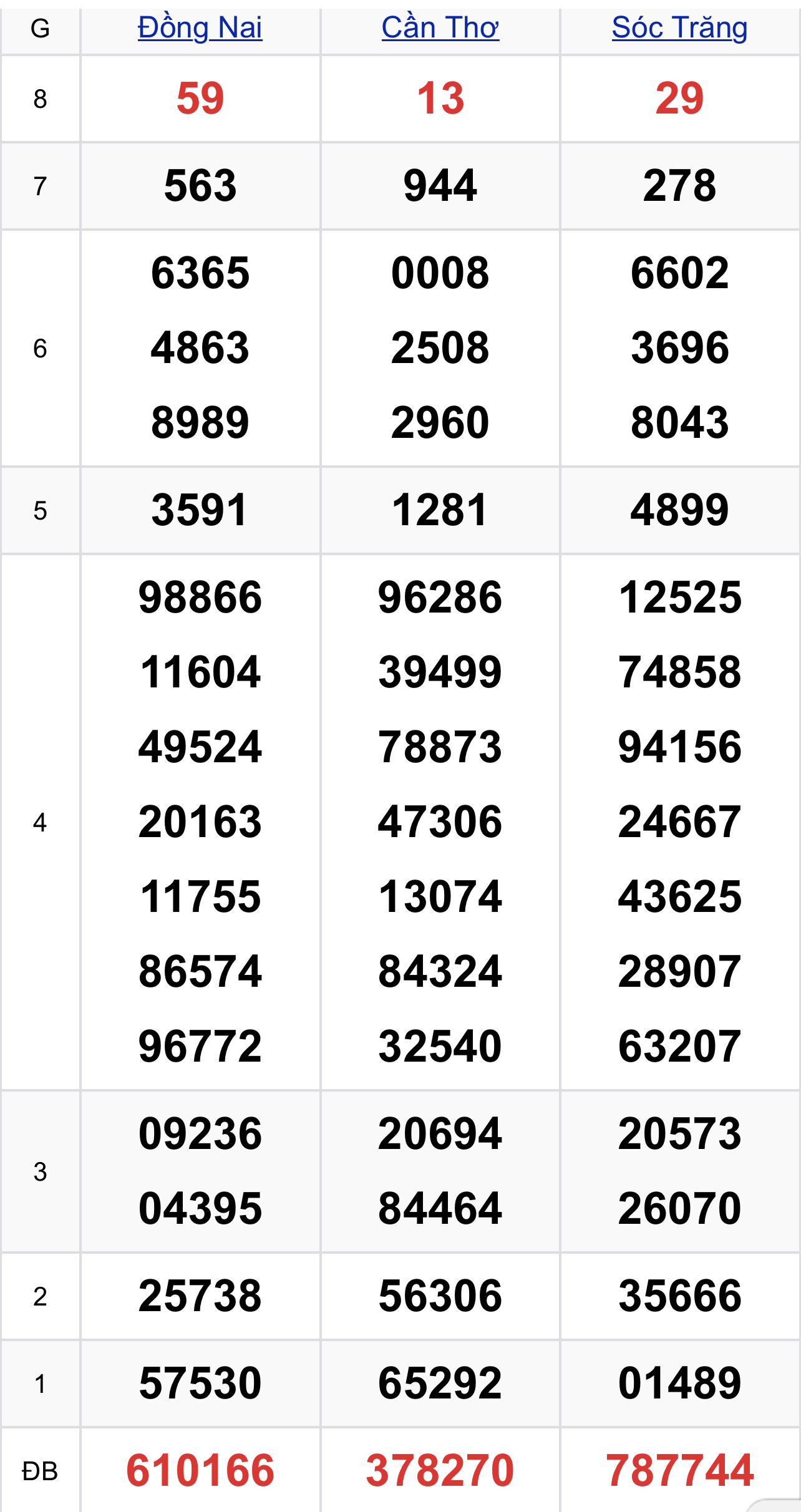 66d648e0 1eba 4961 93ca 3ccb327e9de8