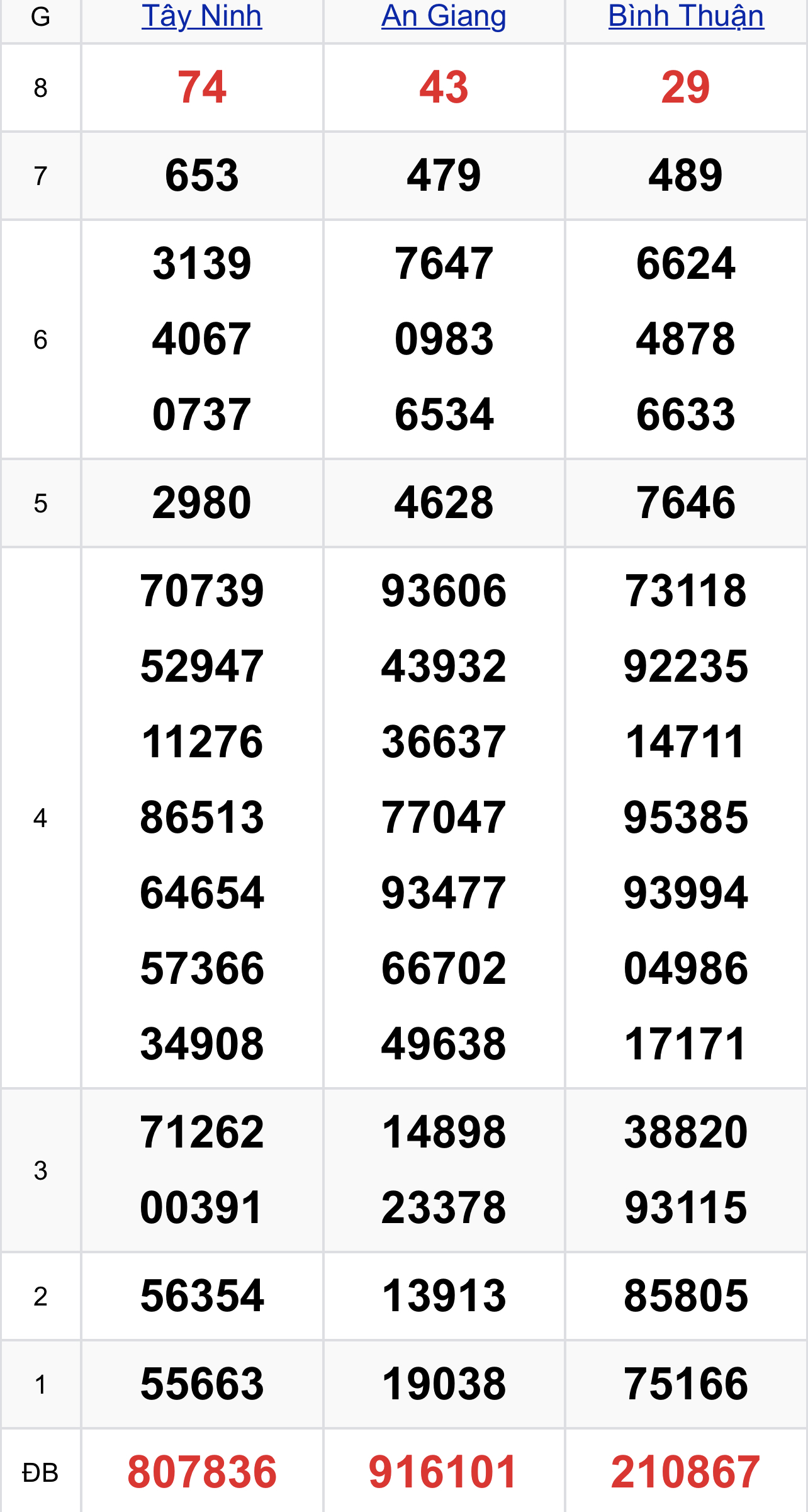 c9758ab3 1c98 467a 8fa0 06f7dd94c111 c9758ab3 1c98 467a 8fa0 06f7dd94c111