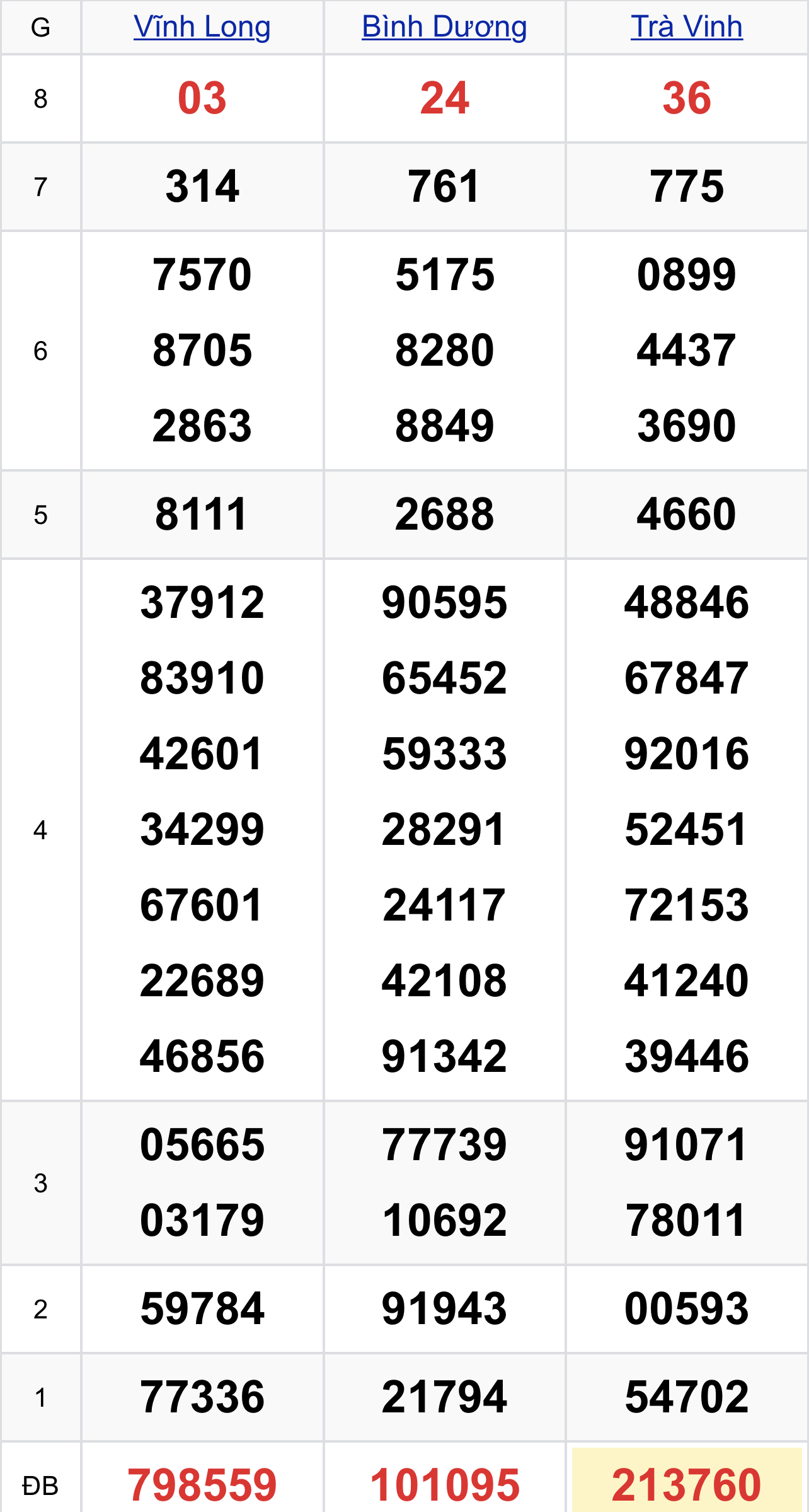 8f7f7fc5 2ec3 4ef8 9f80 5aa7da30a531 8f7f7fc5 2ec3 4ef8 9f80 5aa7da30a531