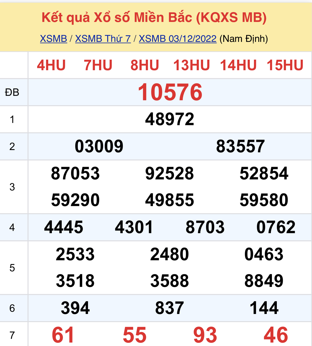 6fb8a365 7f1f 49c0 85e2 65963e24aeac