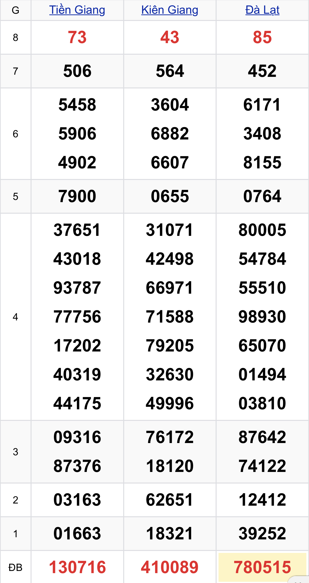 1ab64f37 4664 434d ba27 40c0d4a9eead