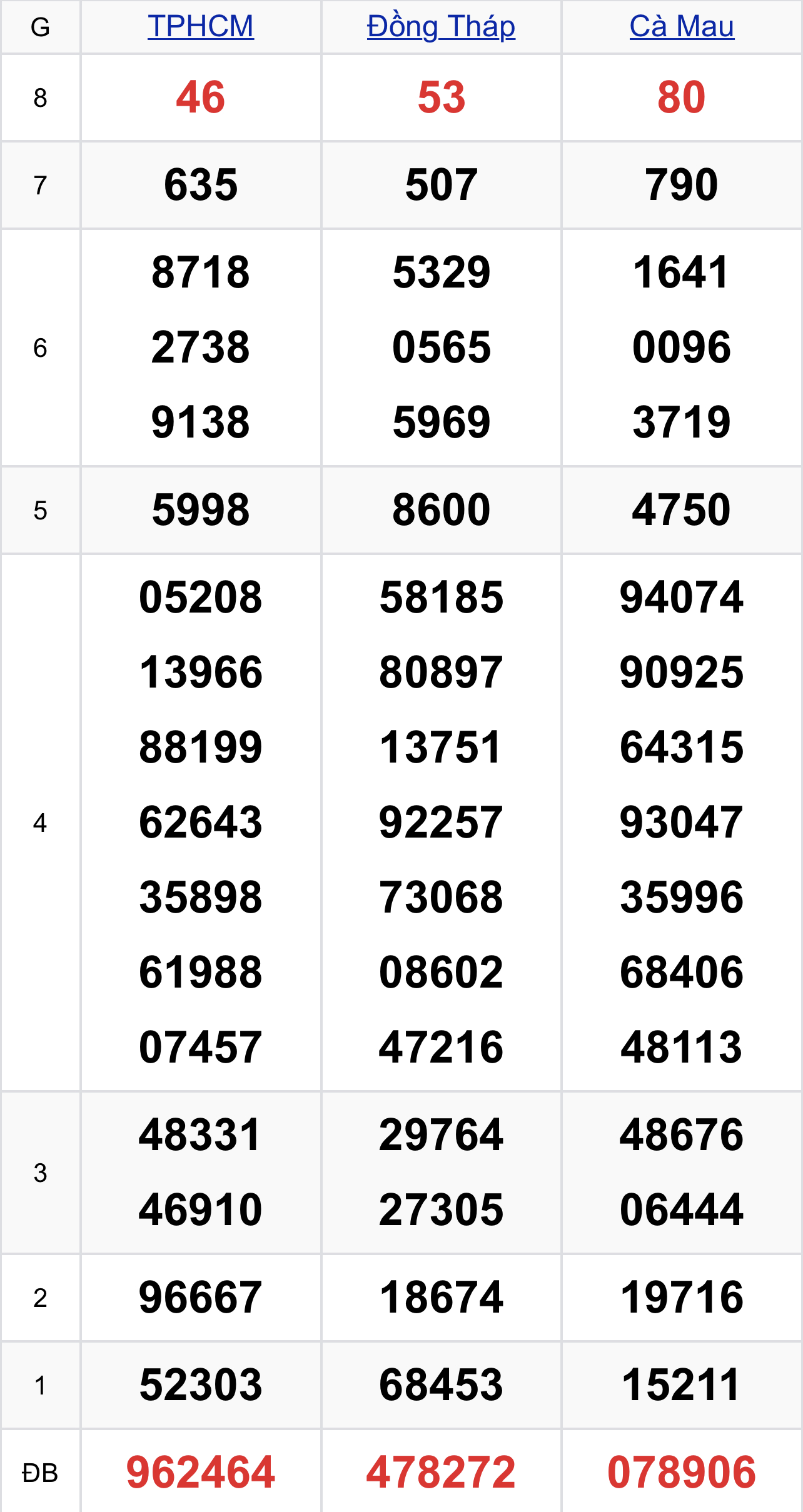 ae034283 5e0b 449c b86f 53963b676fdf