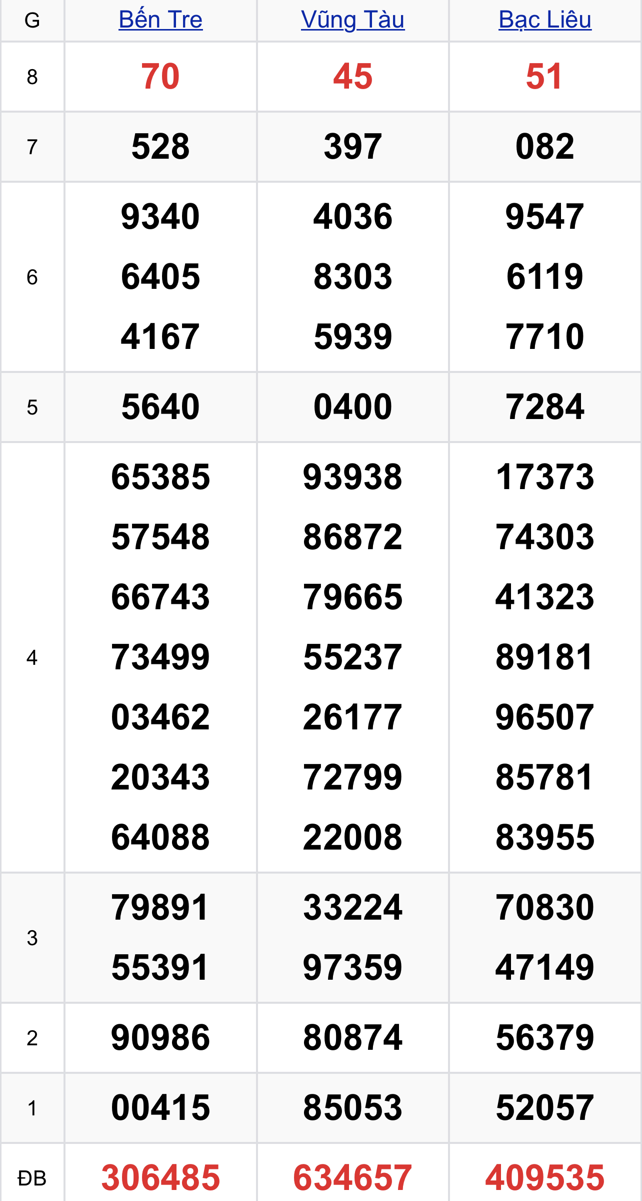 170b8e76 9e48 4645 a9cf 236623f02df0