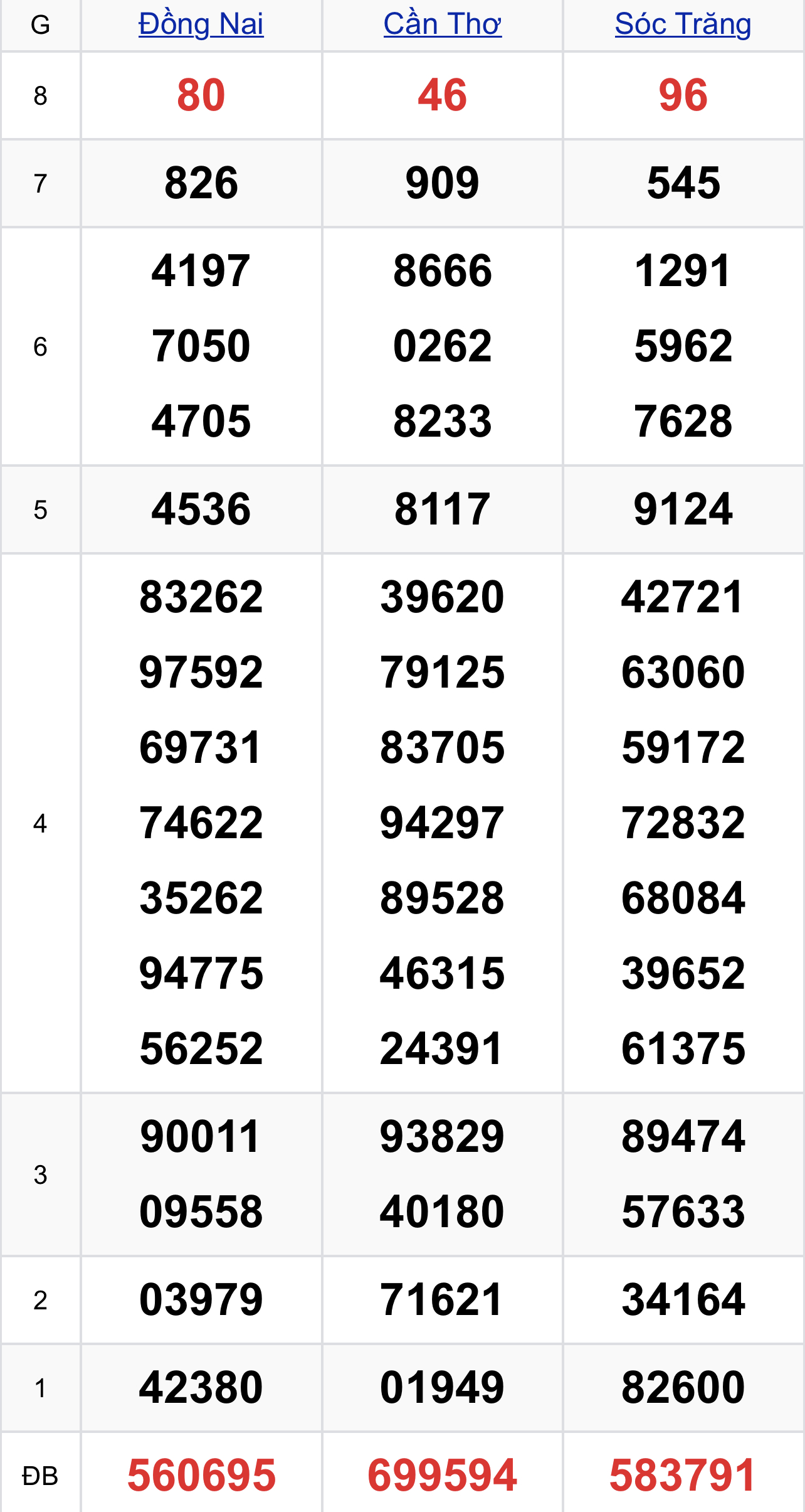 b3cf0b9e 8858 49ea 8606 f72dd7f3bc64