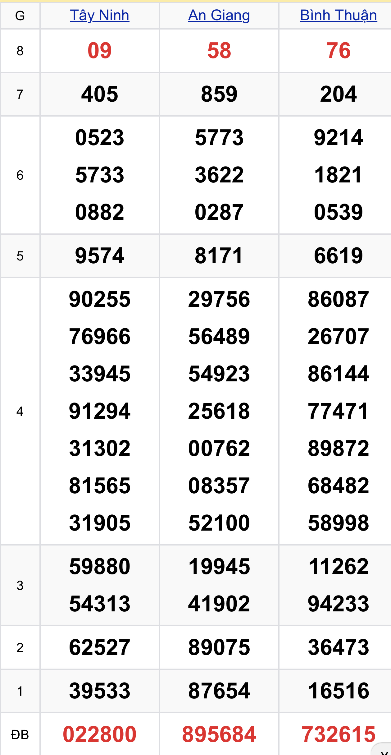 f3e0ef21 0662 47f3 9869 56b40af83a7d