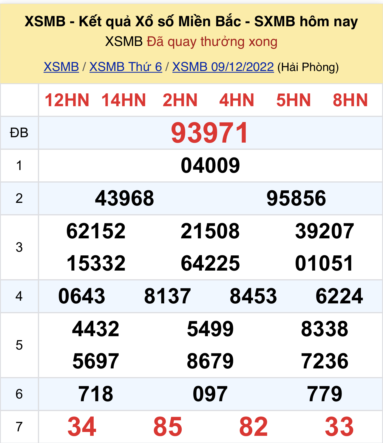 b3d39a1d f9af 4b6a 848d fb6356a6ab67