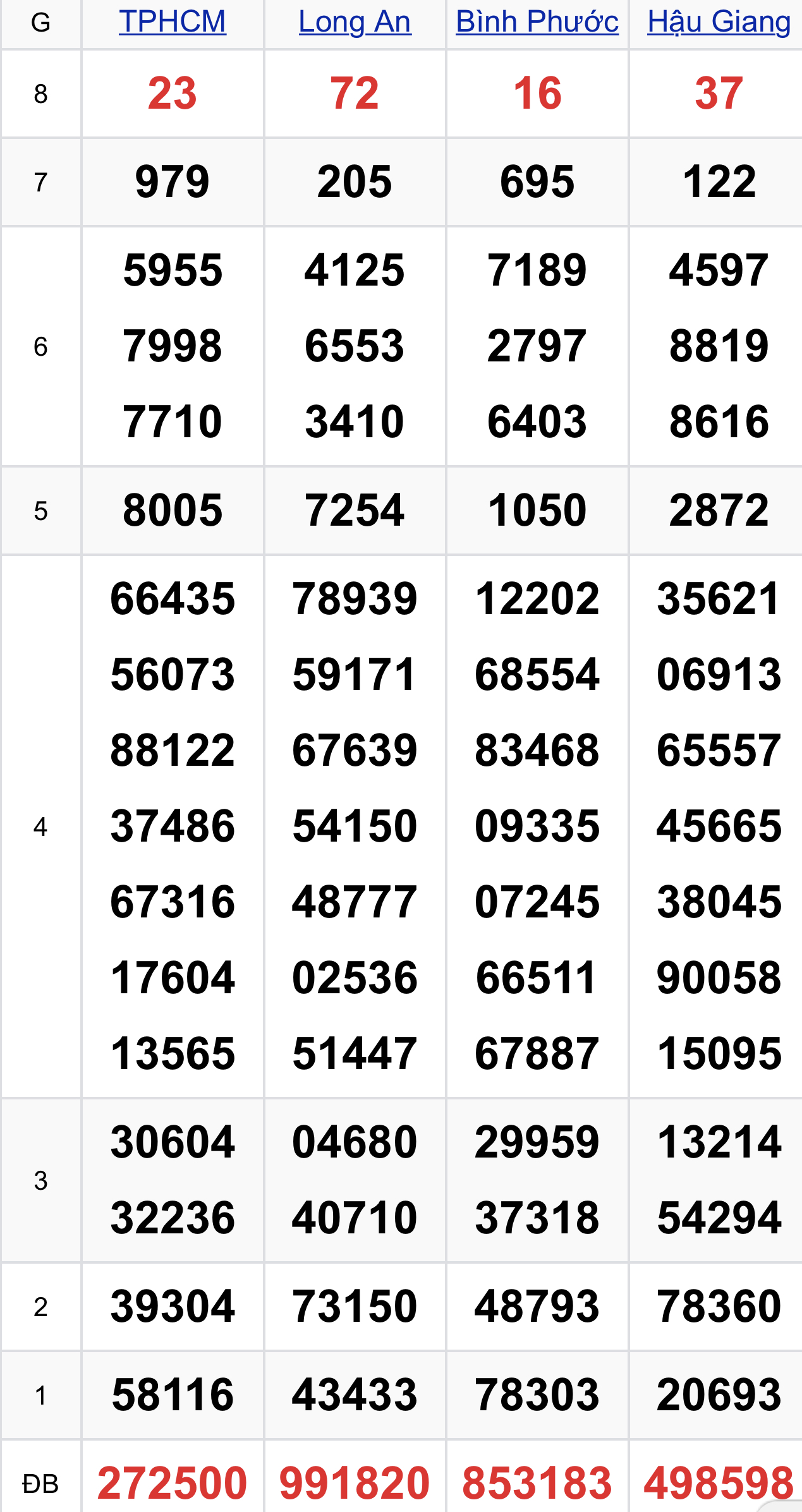 a2126513 5a10 4a10 b5fa 7a71c4a5e8db a2126513 5a10 4a10 b5fa 7a71c4a5e8db