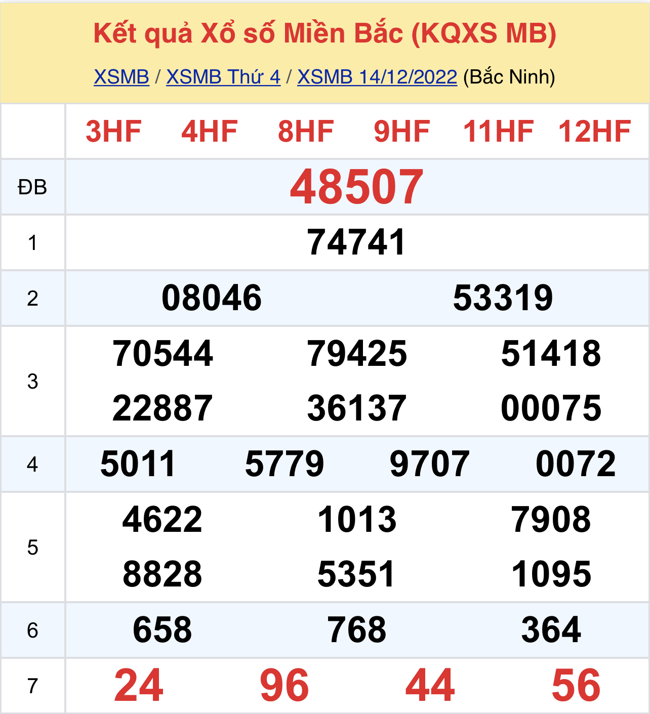 af22dd10 de26 4a48 b534 071d679b608b af22dd10 de26 4a48 b534 071d679b608b