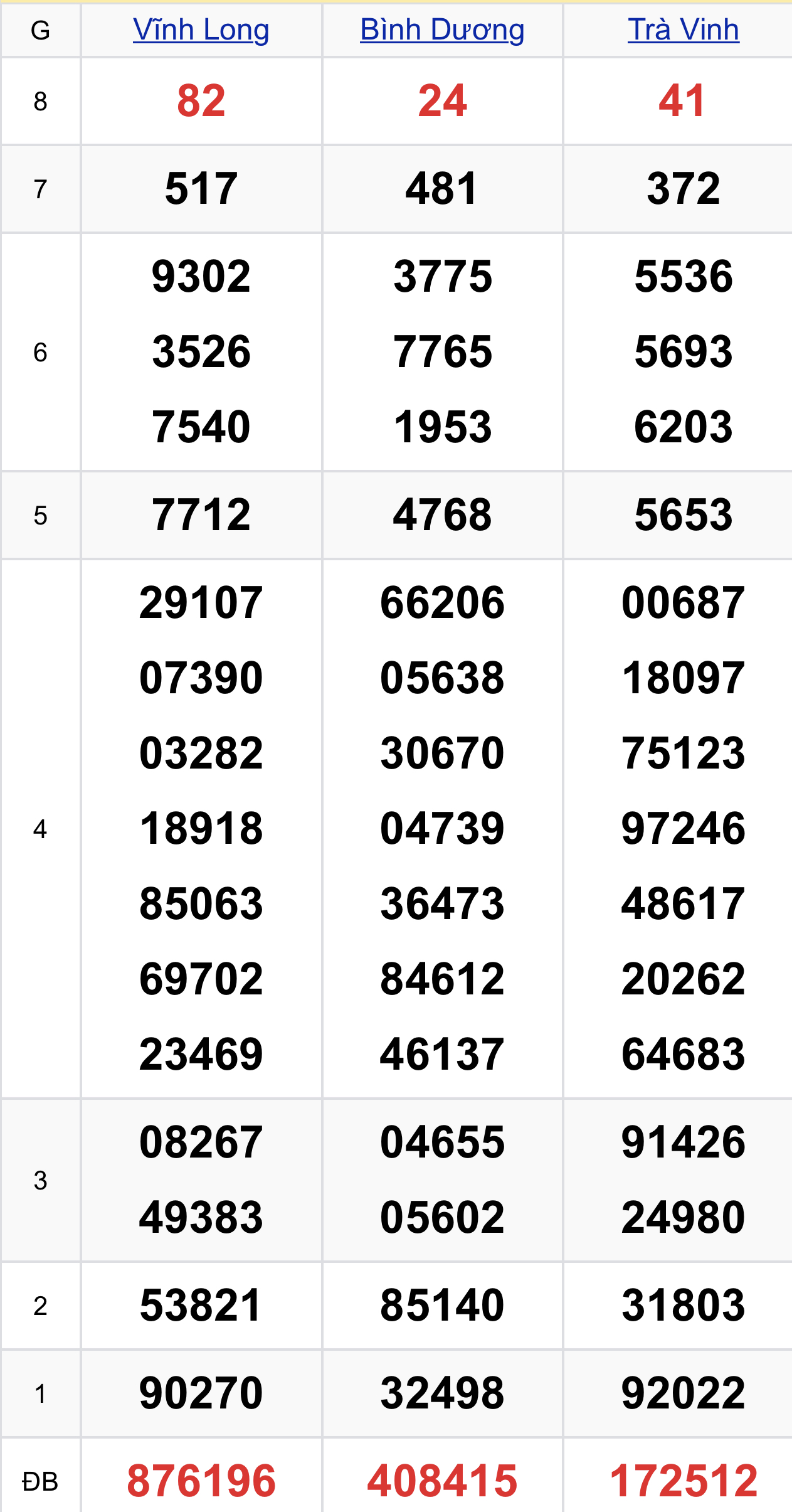 72de60cc f8da 414b 999e 12b29051984f 72de60cc f8da 414b 999e 12b29051984f