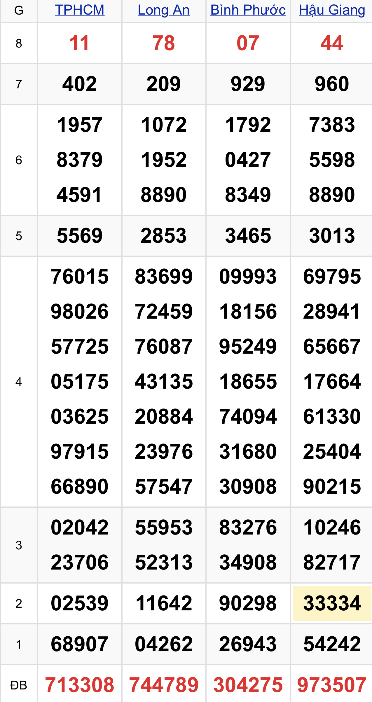 6158be02 e0b9 4ed6 a181 81da8fcfa8ff 6158be02 e0b9 4ed6 a181 81da8fcfa8ff